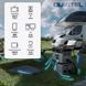 Портативна зарядна станція OUKITEL BP2000E PRO (2048 Вт&middot;год / 3600 Вт) (42-00171) 42-00171 фото 4
