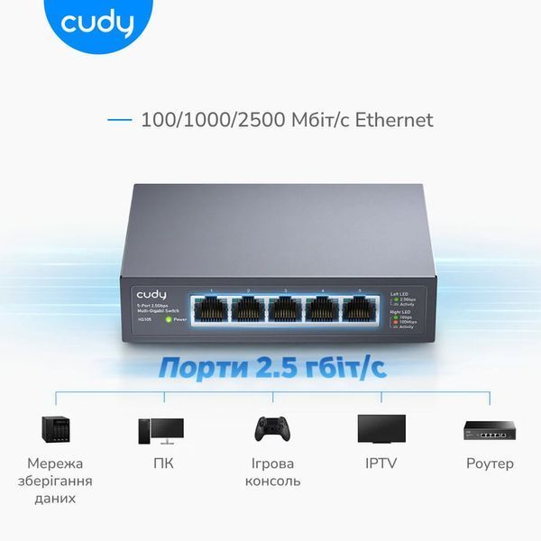 Комутатор 5-портовий некерований Cudy HS105 2.5G (73-00536) 73-00536 фото