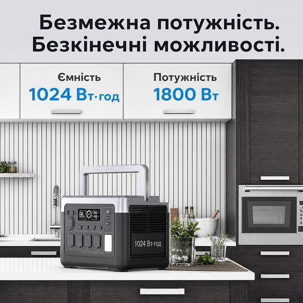 Портативна зарядна станція OUKITEL P1000E PLUS 1800W 1024Wh (42-00276) 42-00276 фото