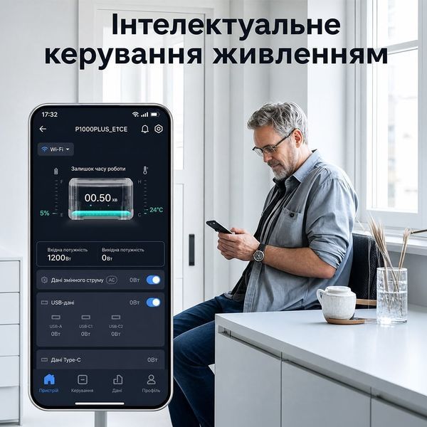Портативна зарядна станція OUKITEL P1000E PLUS 1800W 1024Wh (42-00276) 42-00276 фото