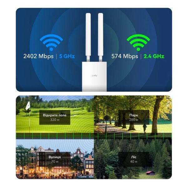 Точка доступу зовнішня WiFi 6 2.5G Cudy AP3000 OUTDOOR з підтримкою Mesh дводіапазонна (73-00527) 73-00527 фото