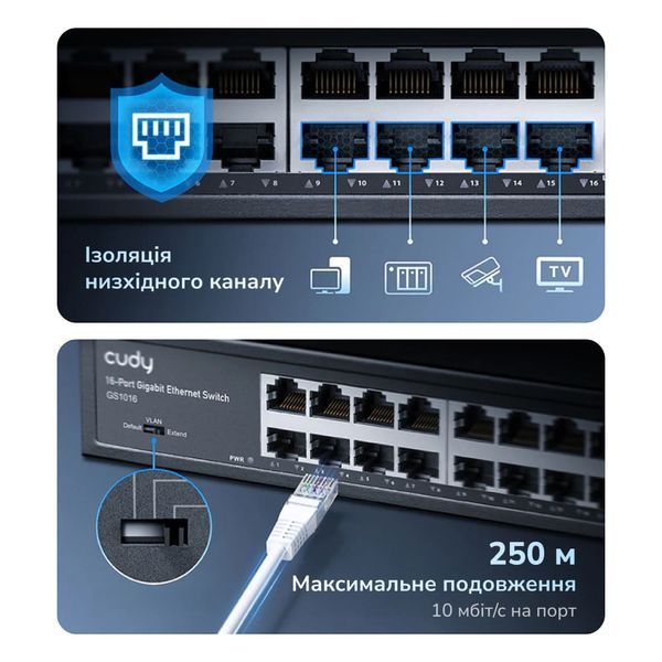 Комутатор 16-портовий некерований Cudy GS1016 гігабітний (73-00528) 73-00528 фото