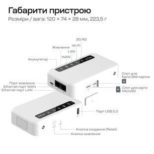 WiFi 4G LTE-маршрутизатор GL.iNet Puli (GL-XE300-EU) CAT4 / CAT6 з акумуляторною батареєю 5000mAh (73-01009) 73-01009 фото