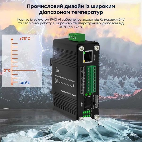 Медіаконвертер E-LINK LNK-IMCRS1100-SFP RS232/RS485/RS422 (73-00156) 73-00156 фото