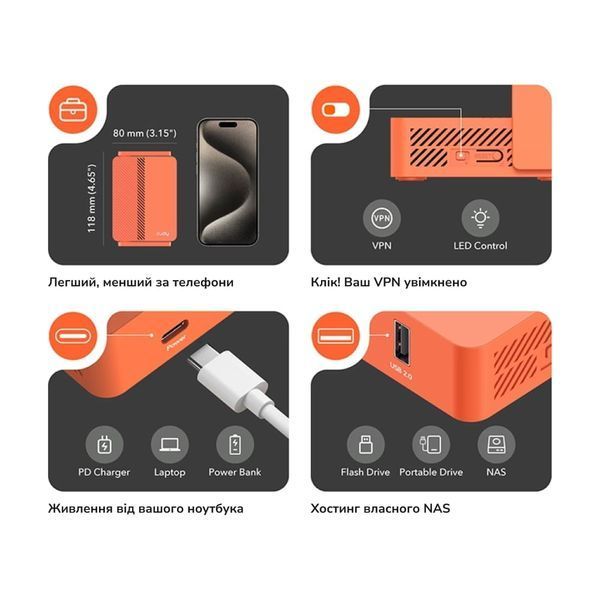 WiFi 5 Mesh-маршрутизатор Cudy TR1200 дводіапазонний портативний AC1200 (73-00543) 73-00543 фото