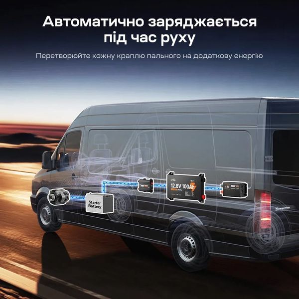 Акумуляторна батарея літій-залізо-фосфатна 12.8В 100А*год LiFePO4 LiTime Slim 12V100-100-SLIM-LTCP-4-SE100 ультратонка (44-00531) 44-00531 фото