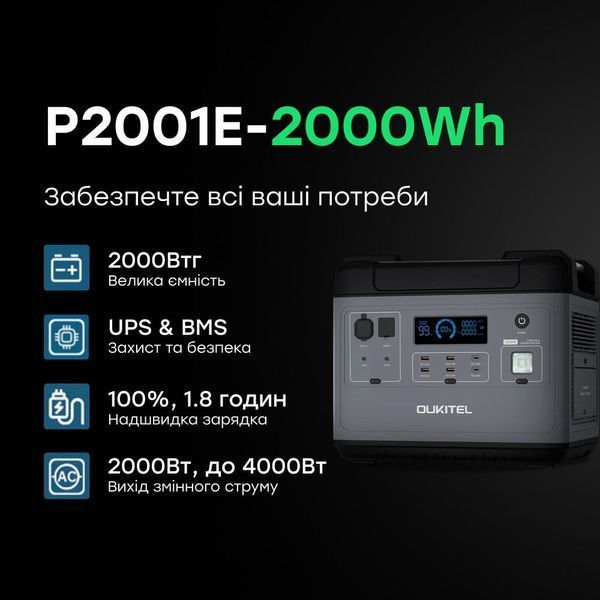 Портативна зарядна станція OUKITEL P2001E 2000W 2000Wh (42-00098) 42-00098 фото