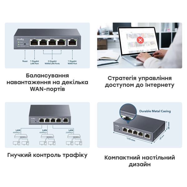 Гігабітний Multi-WAN VPN-маршрутизатор Cudy R700 (73-00507) 73-00507 фото