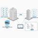 Гігабітний Multi-WAN VPN-маршрутизатор Cudy R700 (73-00507) 73-00507 фото 8