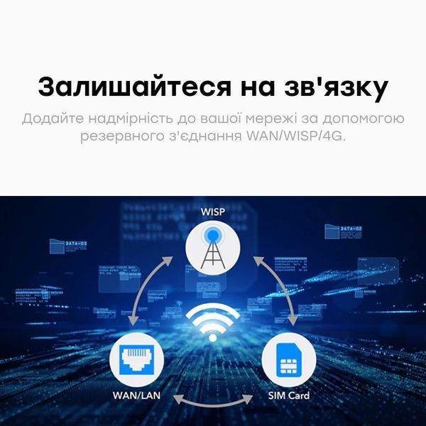 WiFi Mesh 4G LTE-маршрутизатор Cudy LT400 CAT4 (73-00551) 73-00551 фото