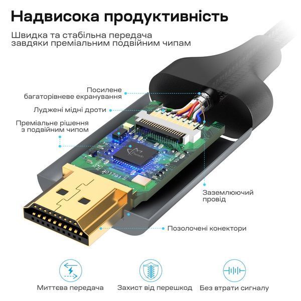 Кабель Choetech CH0021 Black USB-C to HDMI 4K@60Hz 1.8m (43-00177) 43-00177 фото
